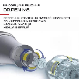 Беспроводной Дермапен Dr. Pen 6 Режимов Дермаштамп Для Фракционной Мезотерапии Электрический Мезороллер На Аккумуляторе M8 Серый