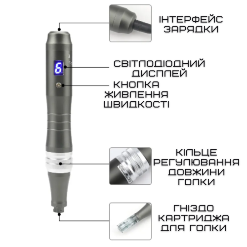 Беспроводной Дермапен Dr. Pen 6 Режимов Дермаштамп Для Фракционной Мезотерапии Электрический Мезороллер На Аккумуляторе M8 Серый Dr.Pen