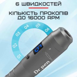 Беспроводной Дермапен Dr. Pen 6 Режимов Дермаштамп Для Фракционной Мезотерапии Электрический Мезороллер На Аккумуляторе M8 Серый