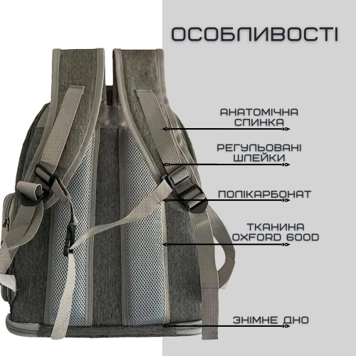 Прозрачный Рюкзак Переноска Для Кошек 42*34*27 см Сумка с Иллюминатором Для Перевозки Животных до 7 кг MoorPet Серая MoorPet