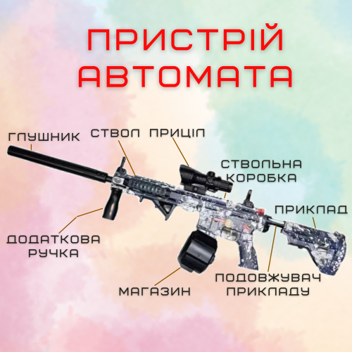 Детское Оружие Игрушечный Гель Бластер на Орбизах M416 Орбиган + Глушитель + Оптика + Обойма Барабан 95 см BB