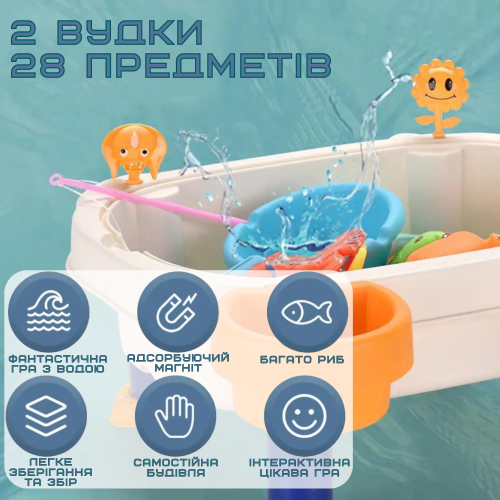 Детский Развивающий Игровой Набор Рыбалка на Магнитах Интерактивная с Двумя Удочками 28 Предметов Синяя Combuy