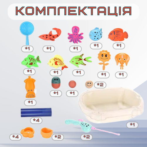 Детская Интерактивная Игра Рыбалка Магнитная Переносная для Двоих 2 Удочки 28 Предметов Белая Combuy