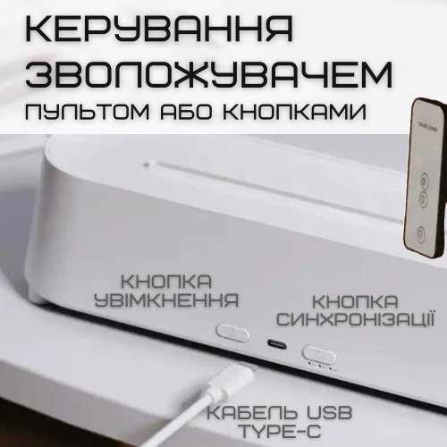 Зволожувач Повітря 3в1 Аромадифузор з LED Підсвічуванням + Імітація Вогняного Полум'я Білий VHG