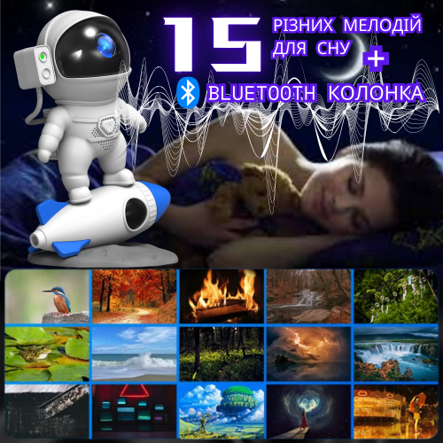 Проектор Звездного Неба и Галактики Космонавт с LED Подсветкой и Bluetooth Лазерный Светодиодный Ночник 8 Режимов на Пульте Управления 3 Generation Bolong