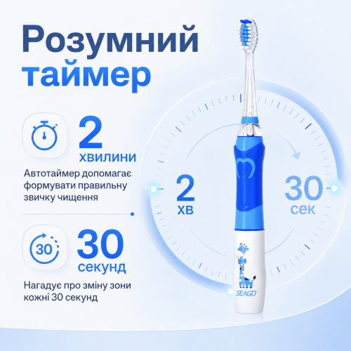 Дитяча Електрична Зубна Щітка Звукова з LED Підсвічуванням Seago SG977 Блакитна Seago