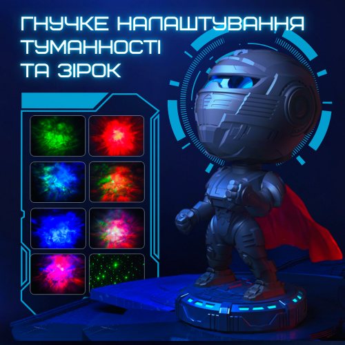 Проектор Звездного Неба с Bluetooth Колонкой + Звуки Природы + LED Подсветка Светодиодный Ночник Супергерой Лазерный 8 Режимов Для Детей и Взрослых Combuy
