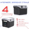 Портативна електростанція SL-65 1500W ⚡ 1536Вт·год для дому, роботи та відпочинку