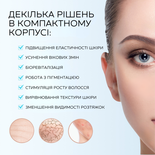 Беспроводной Автономный Дермапен Dr. Pen M7s Электрический Мезороллер Для Фракционной и Микроигольчатой Мезотерапии Лица и Тела Чёрный Dr.Pen