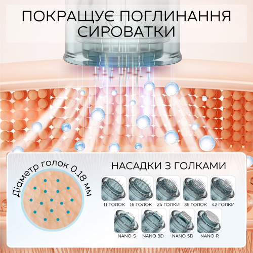 Беспроводной Електрический Дермапен Dr. Pen M7s Дермаштамп на Аккумуляторе Для Фракционной Мезотерапии Лица и Тела Серебро Dr.Pen