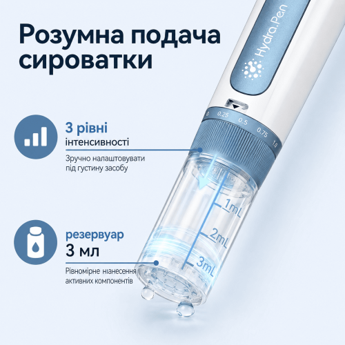 Беспроводной Гидропен Дермапен Hydra Pen для Фракционной Мезотерапии Лица и Тела  с Автономной Подачей Сыворотки и Функцией EMS H5 Hydra.Pen
