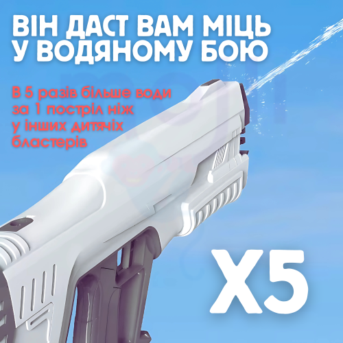 Водяний Бластер на Акумуляторі з Резервуаром 1200 мл Потужний Електричний Пістолет з Автоматичним Насосом Для Дітей І Дорослих Max Version Spyra