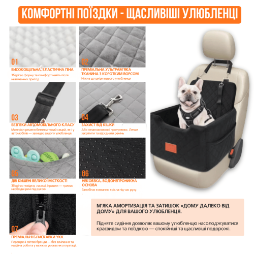 Автомобильное Кресло 2в1 NEWPET Premium Для Перевозки Собак Малых И Средних Пород С Фиксацией Ремнем Безопасности Карабином И Комфортной Анатомической Базой 47х47х45 См NewPet