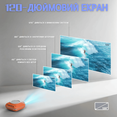 Портативный WIFI Мини LED Проектор для Дома Cheerlux C1 на Системе Android 11.0 2600 Люмен + Bluetooth 5.1 Домашний Кинозал с Динамиком в Кармане Оранжевый Cheerlux