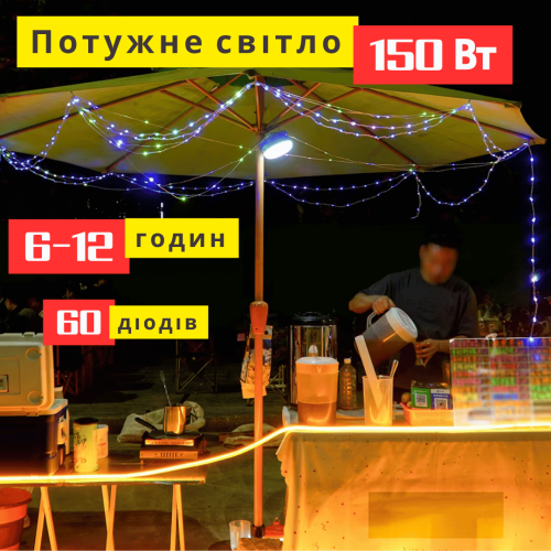 Солнечный Фонарь Прожектор 4-в-1 с Повербанком 5400 mah Уличная Гирлянда 10 Метров 8 Режимов и LED Лампа Солнечная Панель IPX4 для Кемпинга Дачи и Дома YIIOT