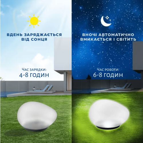 Садовый Фонарь на Солнечной Батарее Уличный Декоративный LED-светильник для Дачи и Двора с Автоматическим Включением и Мягким Белым Свечением YIIOT