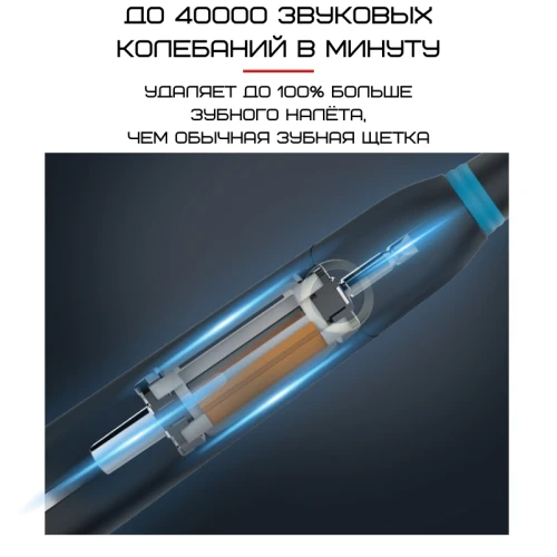 Електрична Звукова Зубна Щітка Доросла 10 Насадок + 5 Режимів + Кейс Для Зберігання Seago SG958 Чорна Seago